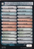 チェックリスト/CHECKLIST No.2 【日本語版】 [SOI-トークン]